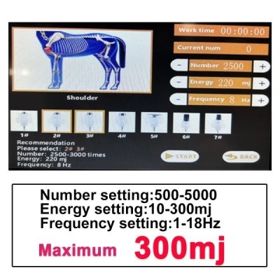 Equine shockwave massager kit including device, handpiece, cables, and 7 heads